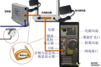 无线路由器连接无线路由器,无线路由器连接无线路由器怎么设置