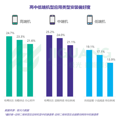 安卓手机应用市场,安卓手机应用市场排名
